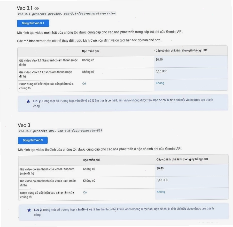 Bảng giá các gói dịch vụ Google AI Ultra để sử dụng Veo 3