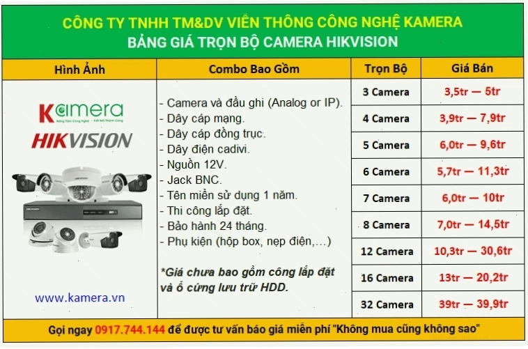 Bảng giá combo camera Hikvision