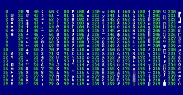 Bảng mã ASCII là gì? Hướng dẫn chi tiết từ A-Z năm 2026
