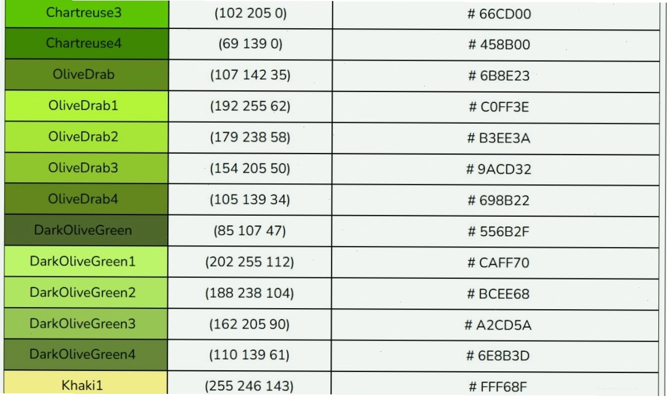 Bảng màu cho thiết kế bao bì