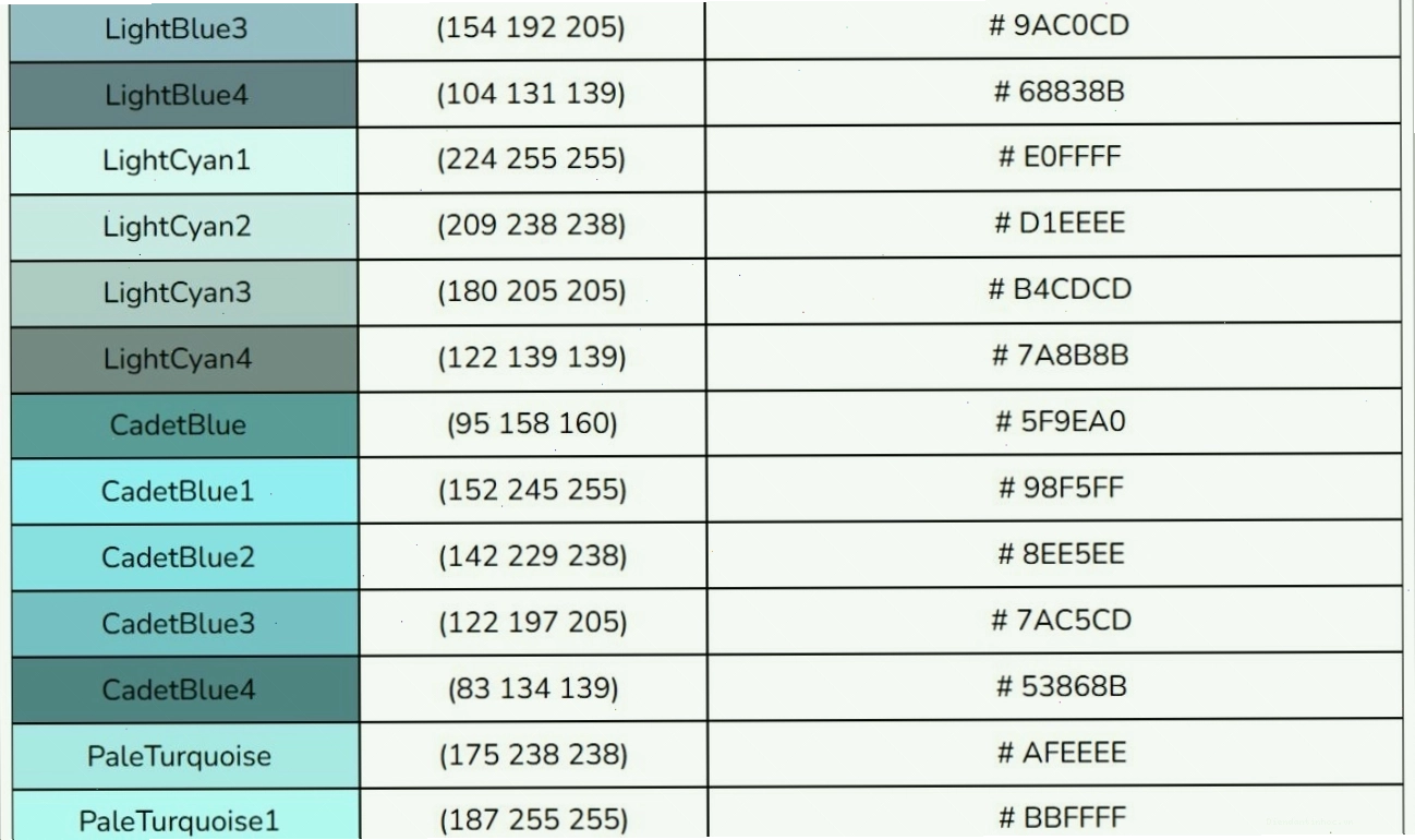 Bảng màu tương phản mạnh