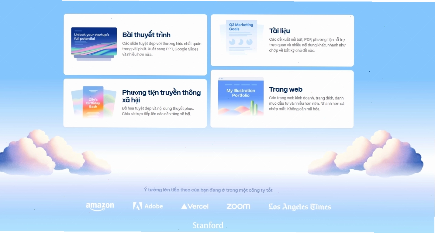 Bảng phân tích ưu nhược điểm của Gamma App AI