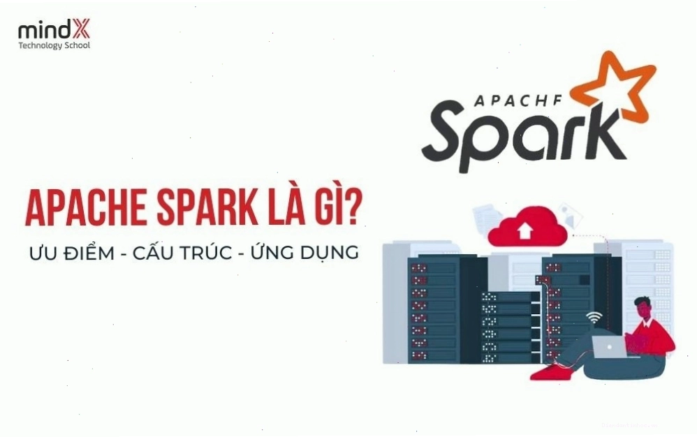 Biểu đồ minh họa kiến trúc tổng quan của Apache Spark