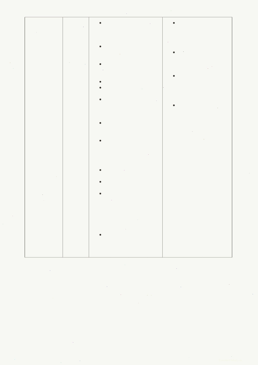 Biểu tượng số 2 Nữ tư tế tối cao trong Matrix Destiny Chart