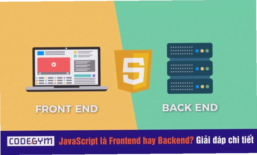 Bootstrap 4 và mối liên hệ với JavaScript