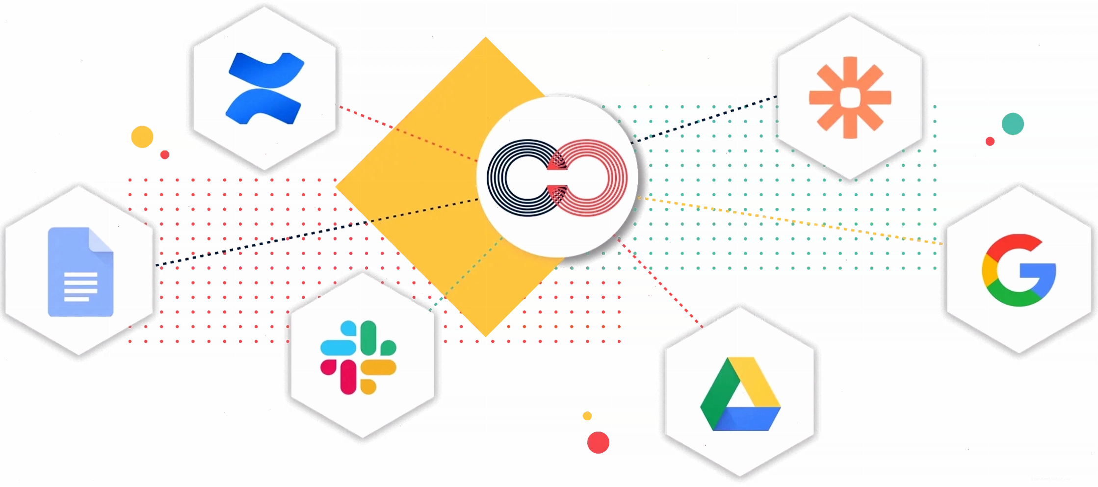 Các công cụ tích hợp của Creately