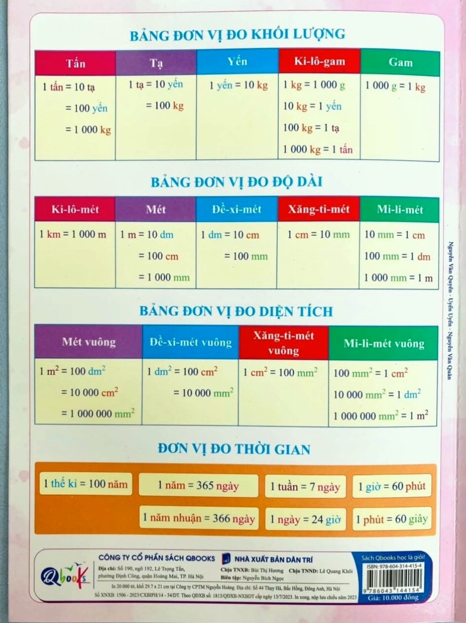 Các dạng bài tập Toán lớp 4 đa dạng giúp học sinh củng cố kiến thức
