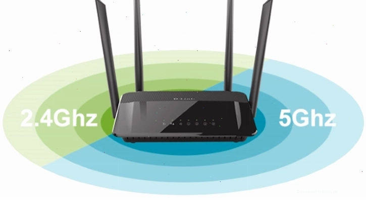 Các tiêu chí cần xem xét khi chọn mua router wifi
