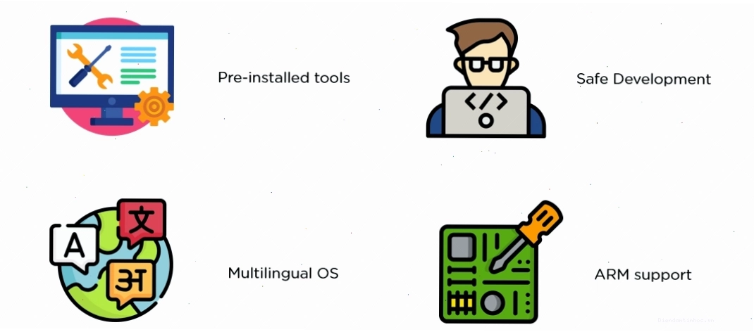Các tính năng chính của Kali Linux