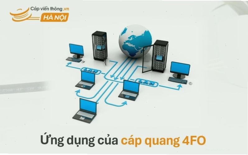 Các ứng dụng thực tế của cáp quang 4FO trong đời sống