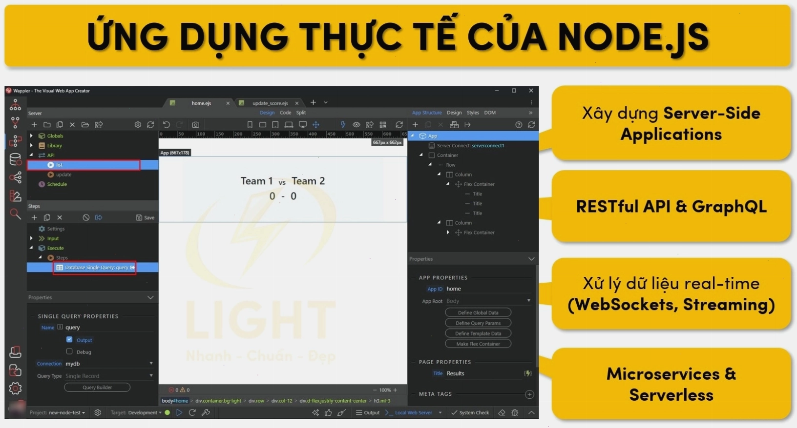 Các ứng dụng thực tế phổ biến của Node.js
