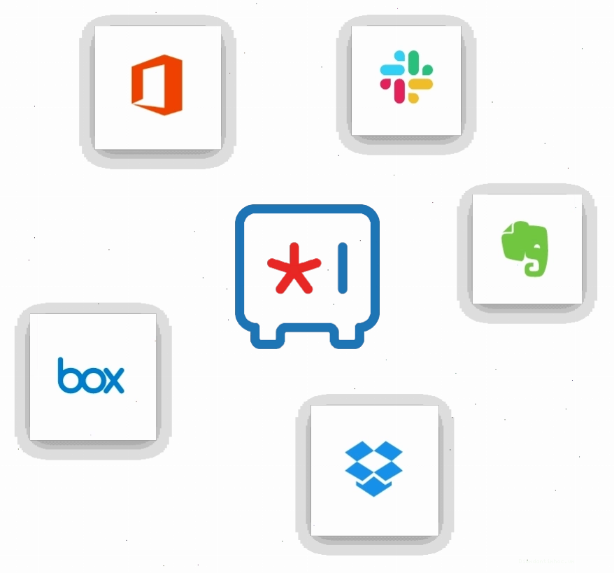 Các ứng dụng tích hợp của Zoho Vault