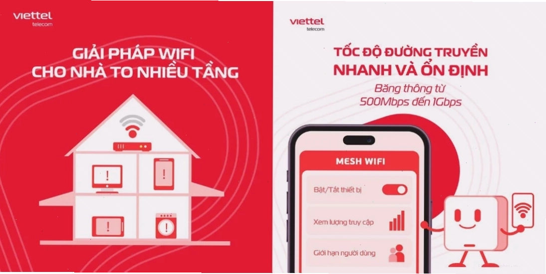 Các ưu điểm của Mesh Wifi 6 được trình bày trực quan