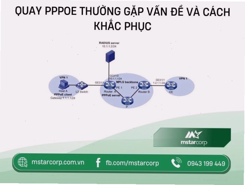 Các vấn đề thường gặp khi quay PPPoE và cách xử lý