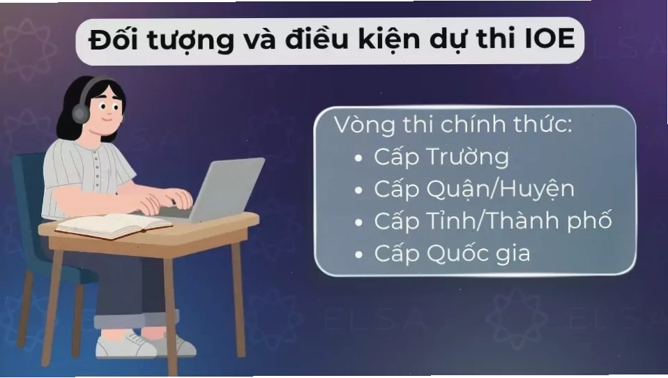 Các vòng thi chính thức IOE tiếng Anh từ cấp trường đến cấp quốc gia