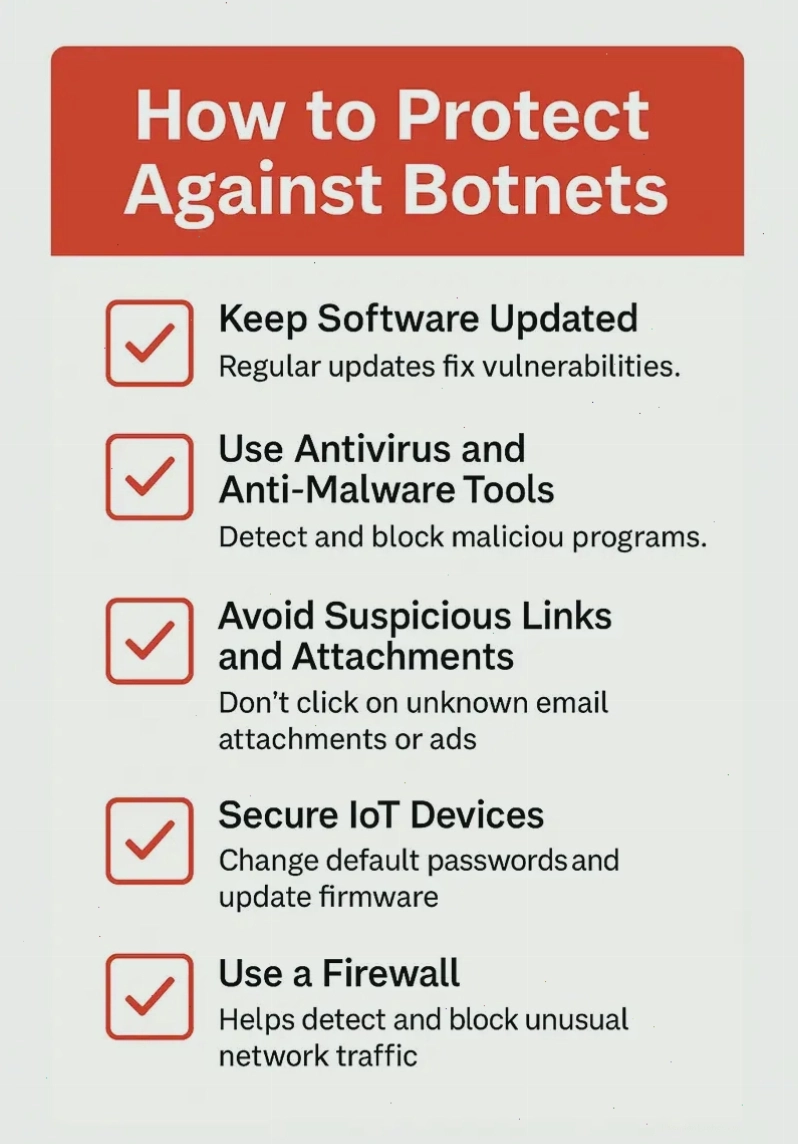 Cách bảo vệ chống lại botnet