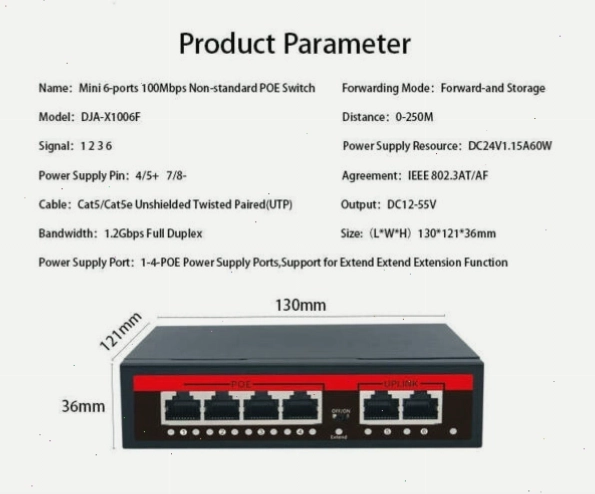 Cận cảnh các cổng kết nối và công tắc trên Switch POE 4 Port