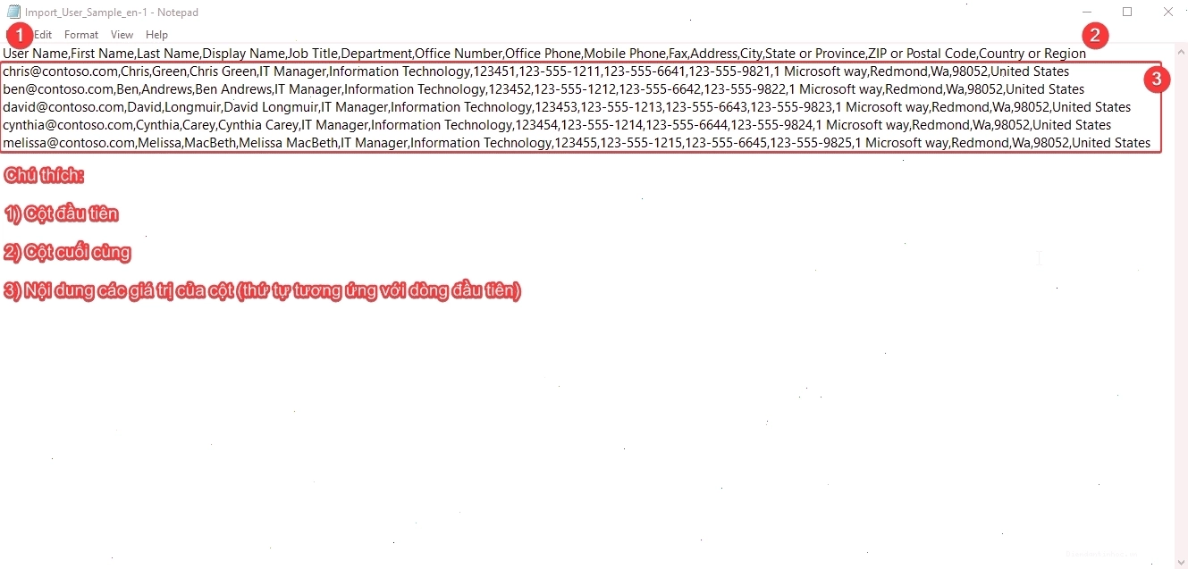 Cấu trúc cơ bản của một file CSV