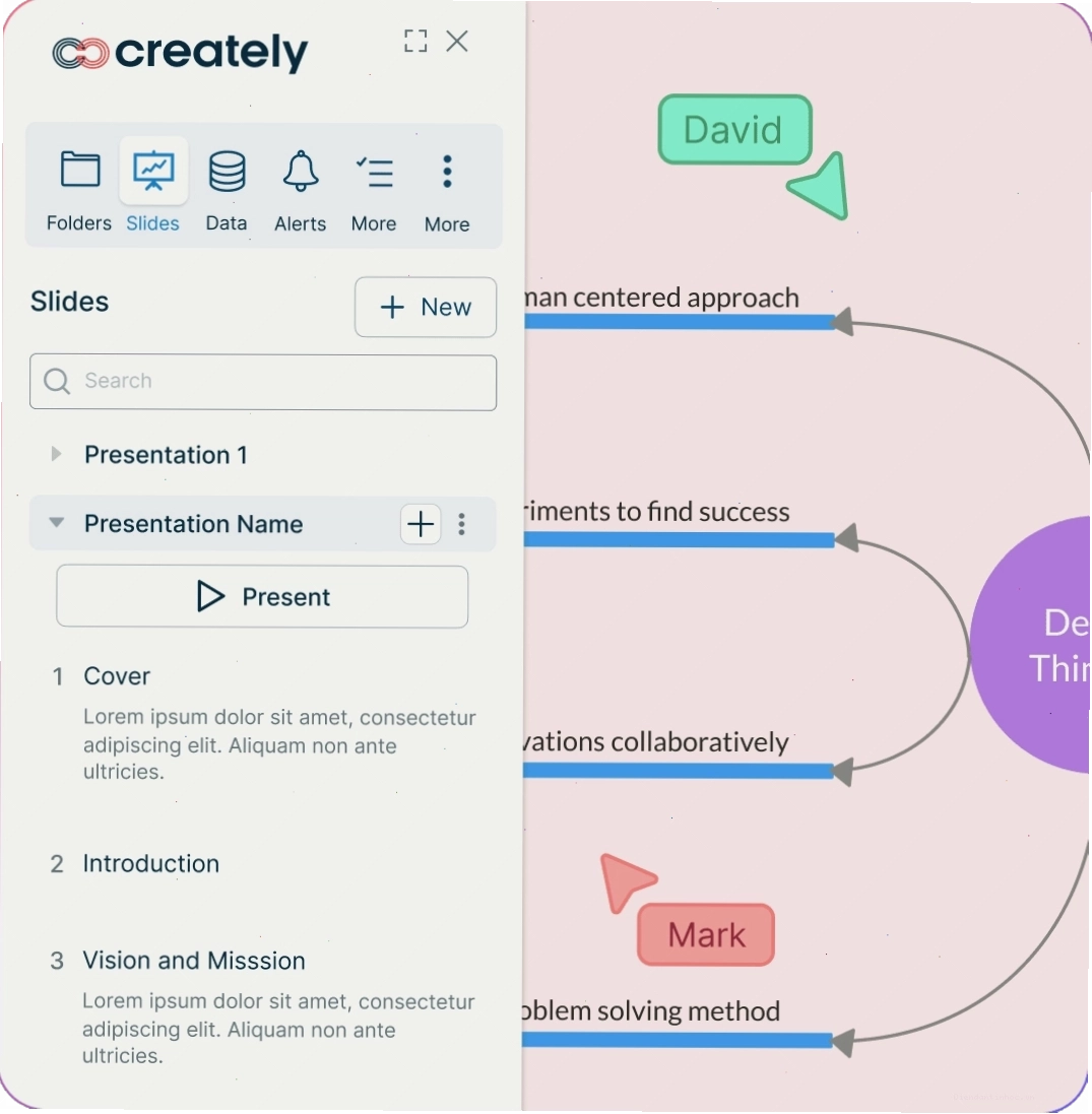 Chế độ trình bày của Mindmap Trực tuyến Creately