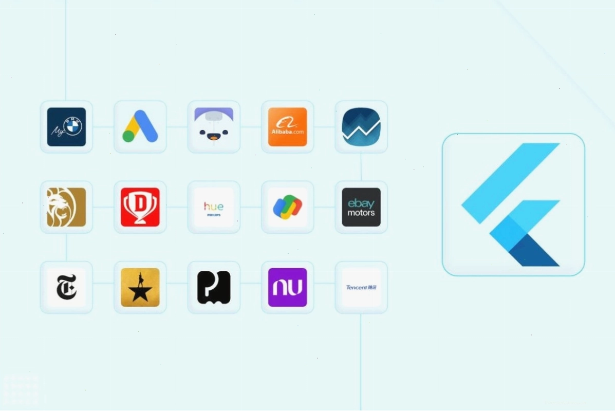 Cơ hội nghề nghiệp của Flutter Developer