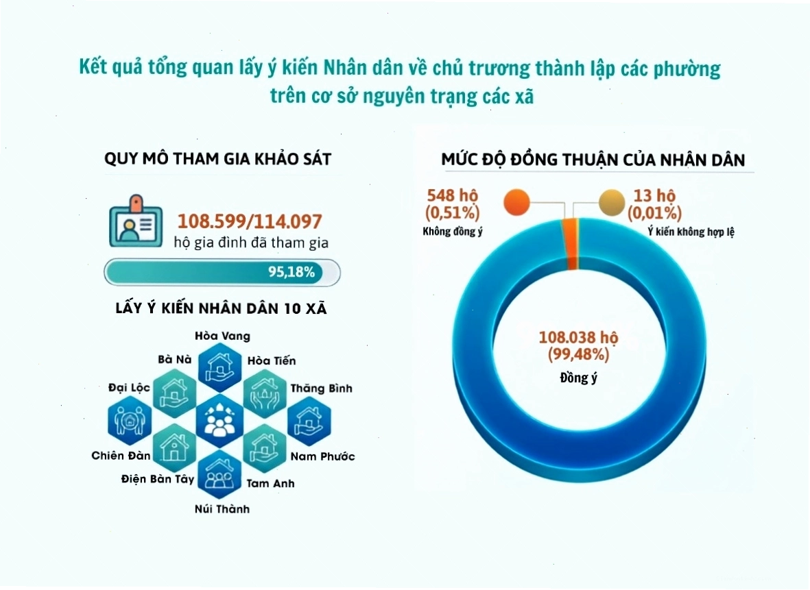 Cửa hàng thời trang bên trong trung tâm thương mại