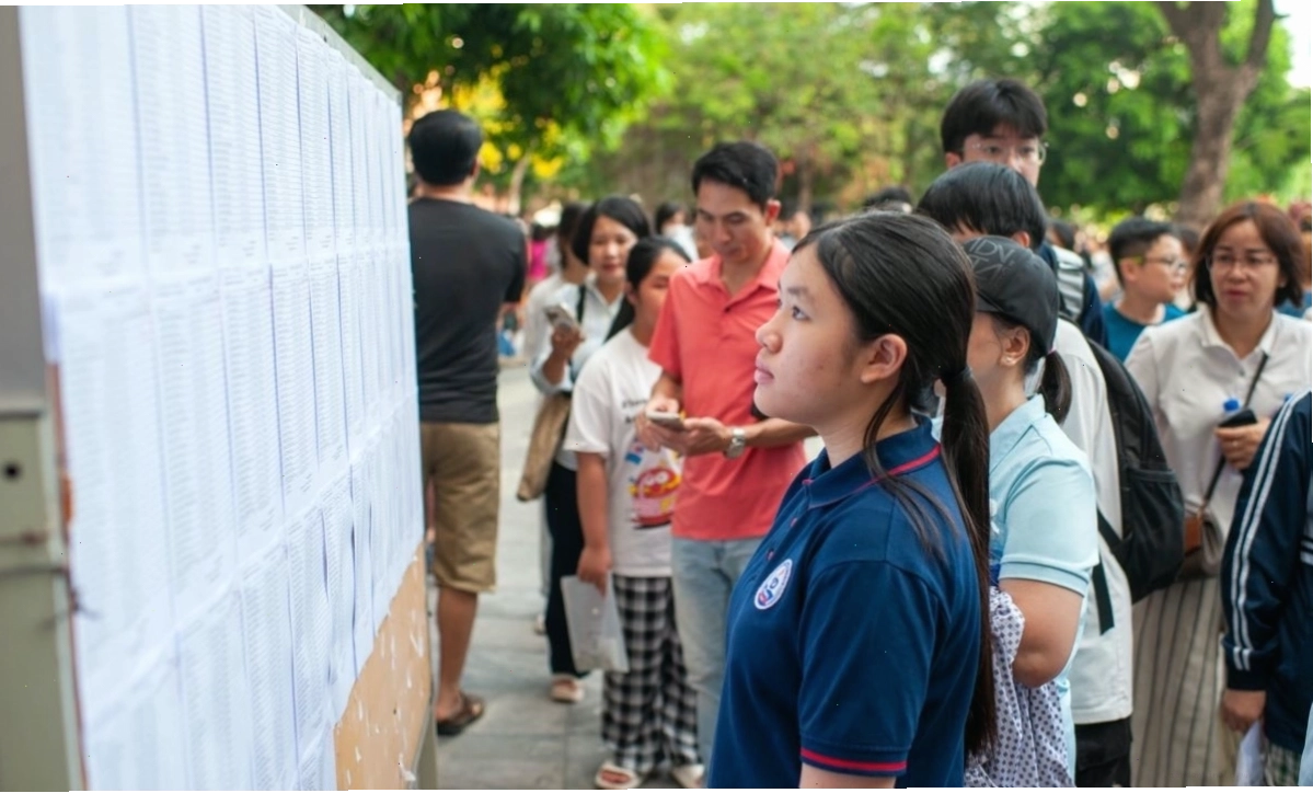 Danh sách các tỉnh thành có link tra cứu điểm thi lớp 10 năm 2026