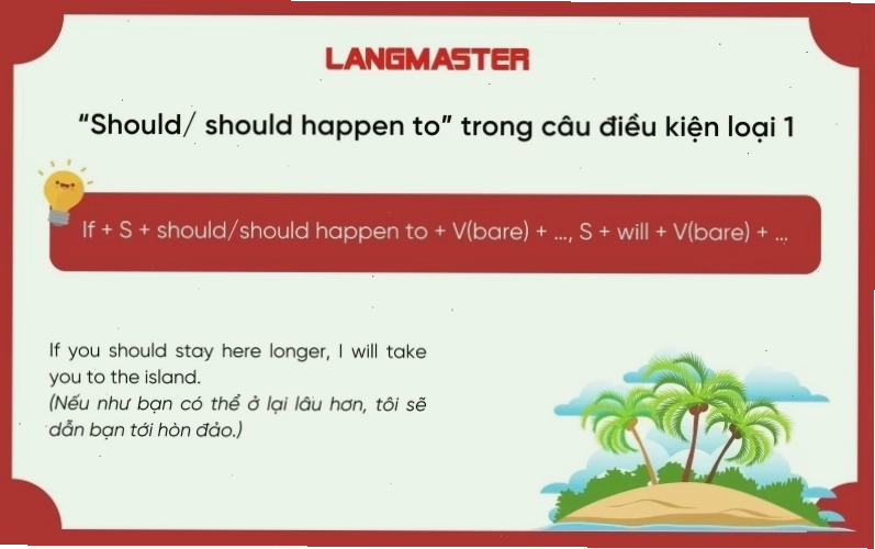 Đảo ngữ câu điều kiện loại 3 với Had