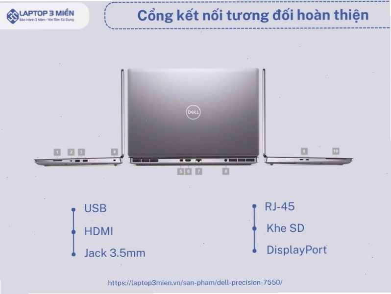 Đầy đủ các cổng kết nối trên Dell Precision 7550