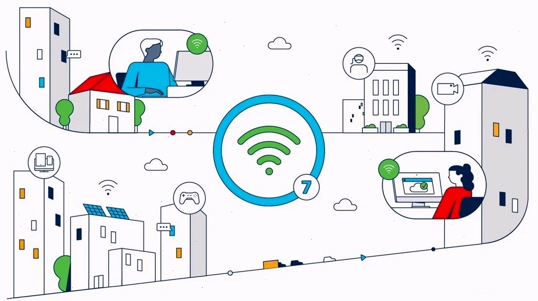 Để sử dụng Wifi 7 cần trang bị một hệ sinh thái thiết bị hỗ trợ chuẩn 802.11be