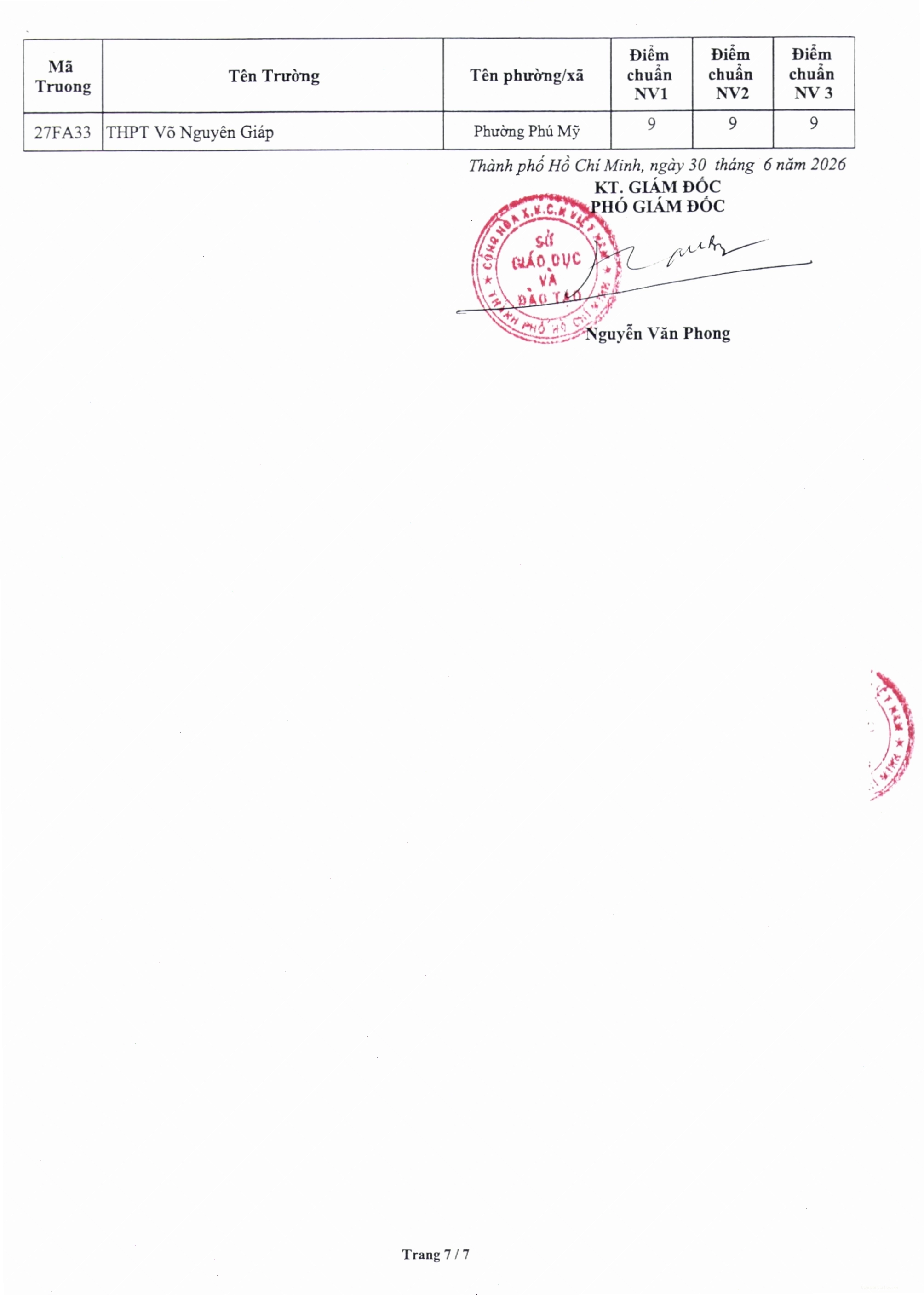 Điểm chuẩn lớp 10 TPHCM 2026-2027 và những năm gần đây