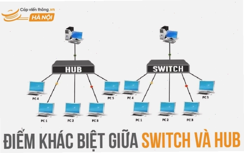 Điểm khác biệt giữa Switch và Hub trong mạng máy tính