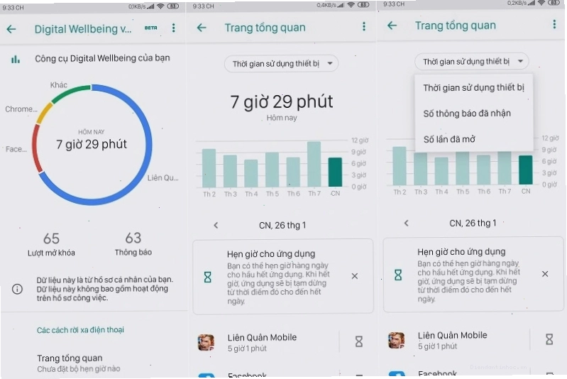 Digital Wellbeing trên One UI