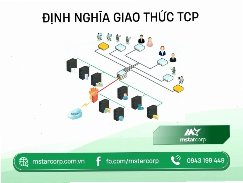 Định nghĩa giao thức TCP là gì và vai trò trong truyền tải dữ liệu