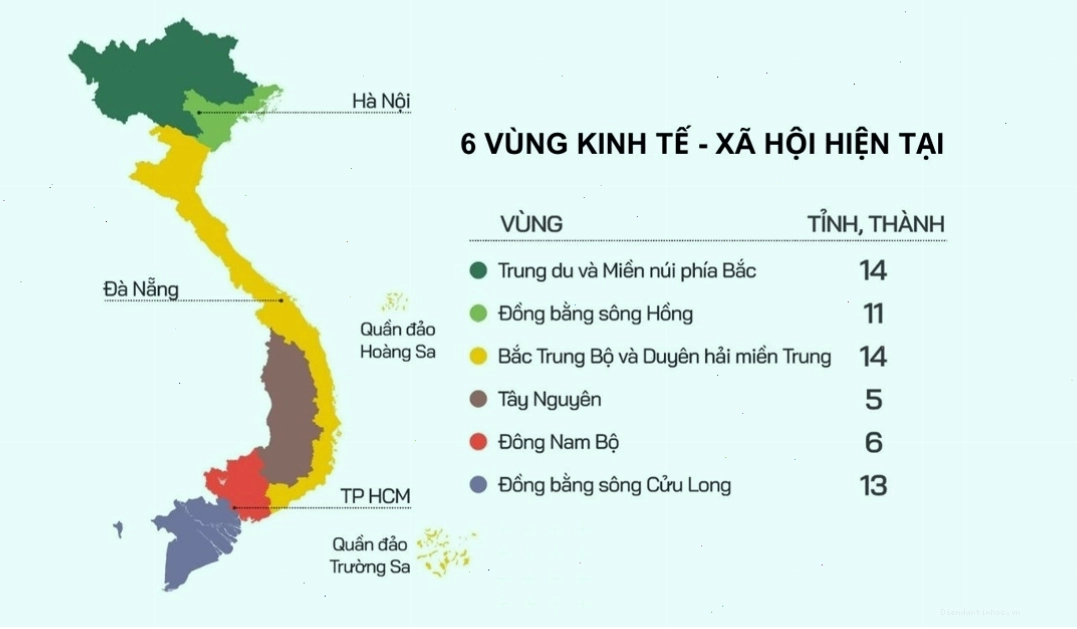 Dự án scratch game mô phỏng bản đồ địa lý Việt Nam