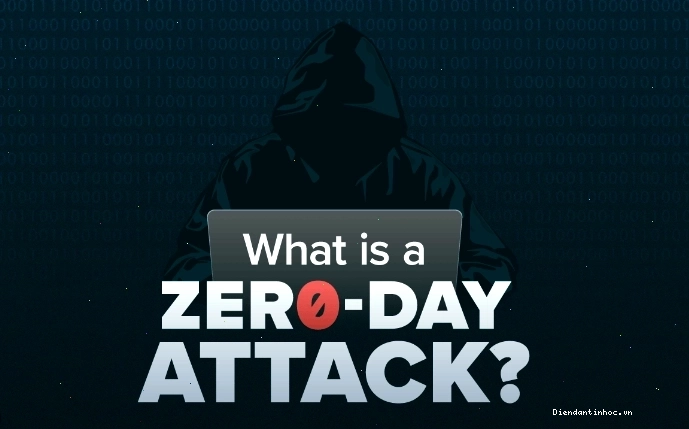 Giải thích khái niệm Zero-Day Attack