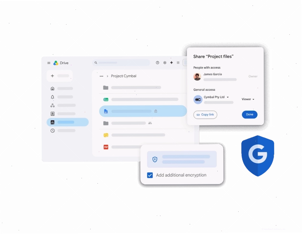 Giao diện chia sẻ tệp trên Google Drive