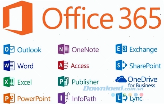 Giao diện chính của bộ ứng dụng Microsoft Office 365