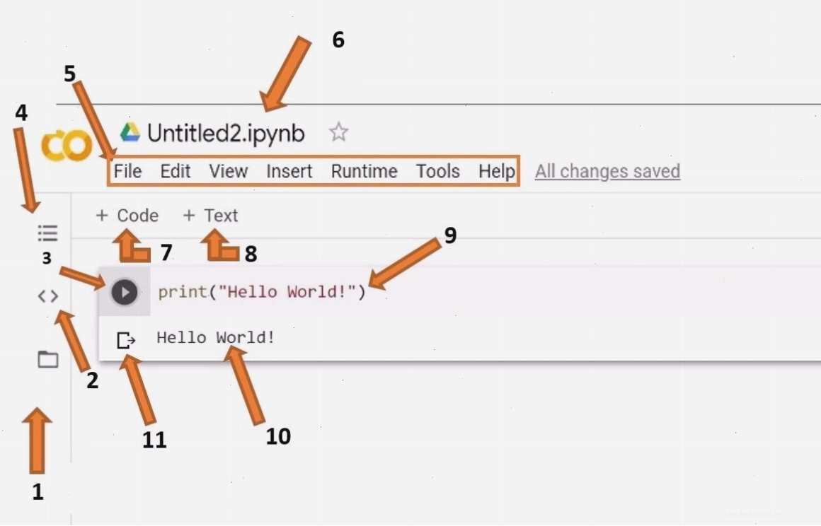 Giao diện chính của Google Colab, hiển thị một notebook với code Python và văn bản