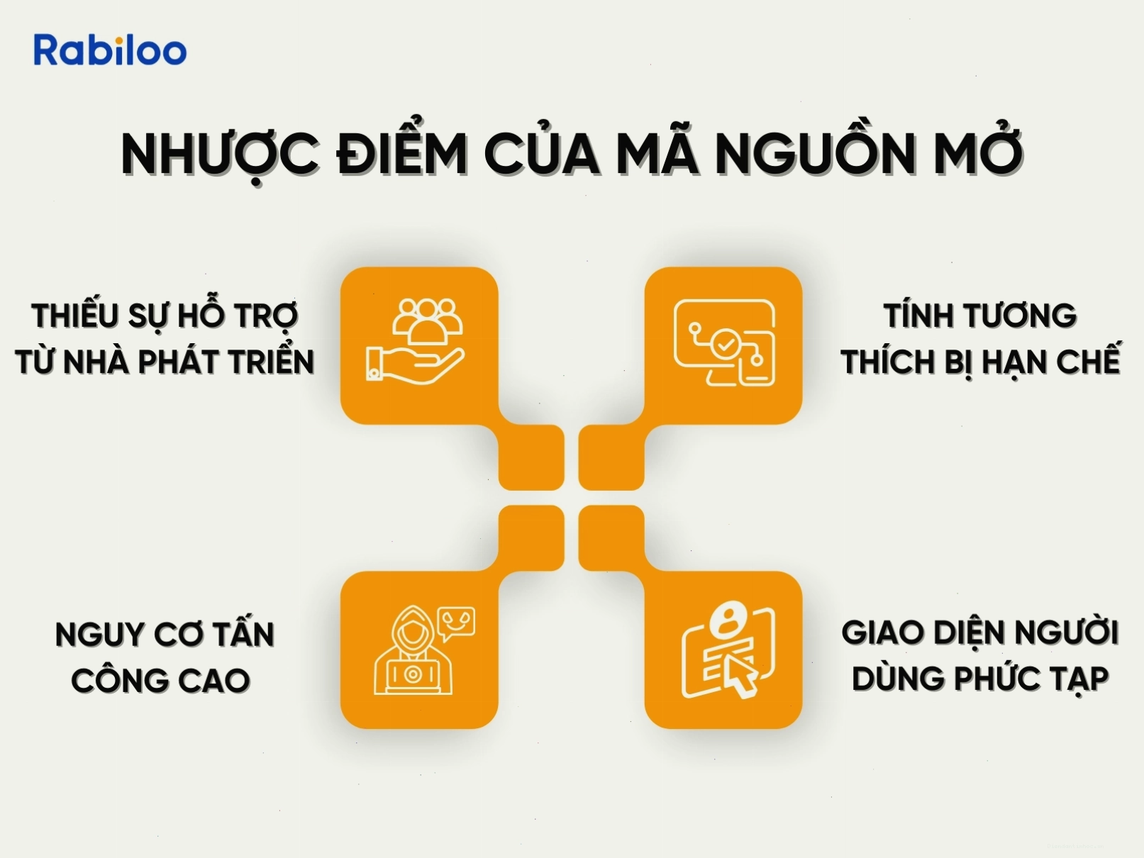 Giao diện hệ điều hành Linux Ubuntu