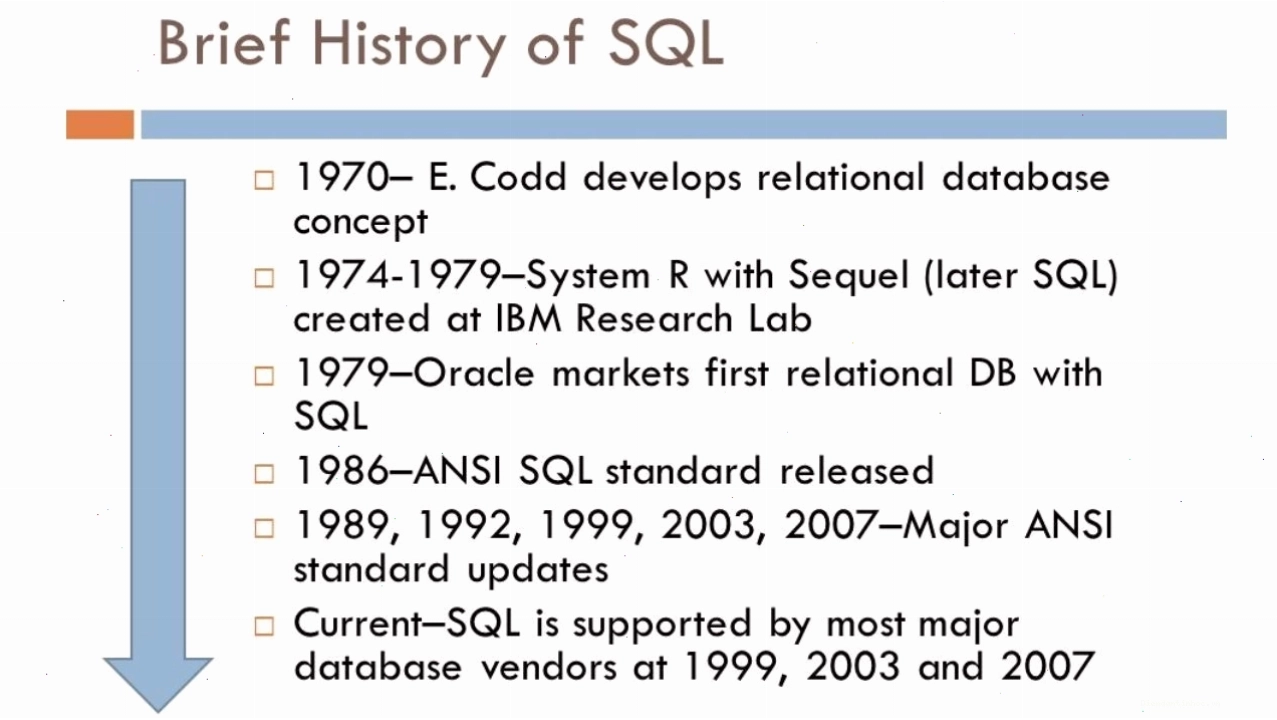 Giao diện làm việc với các câu lệnh SQL