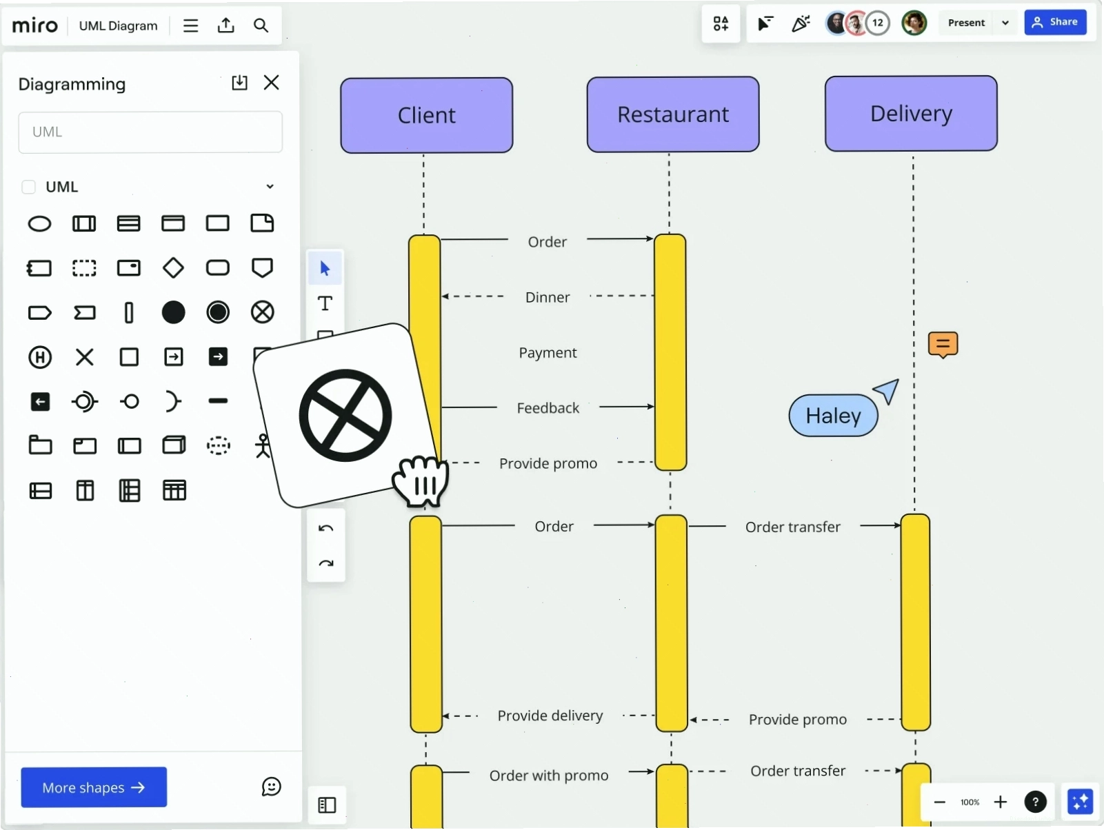 Giao diện PlantUML online editor hiển thị sơ đồ UML