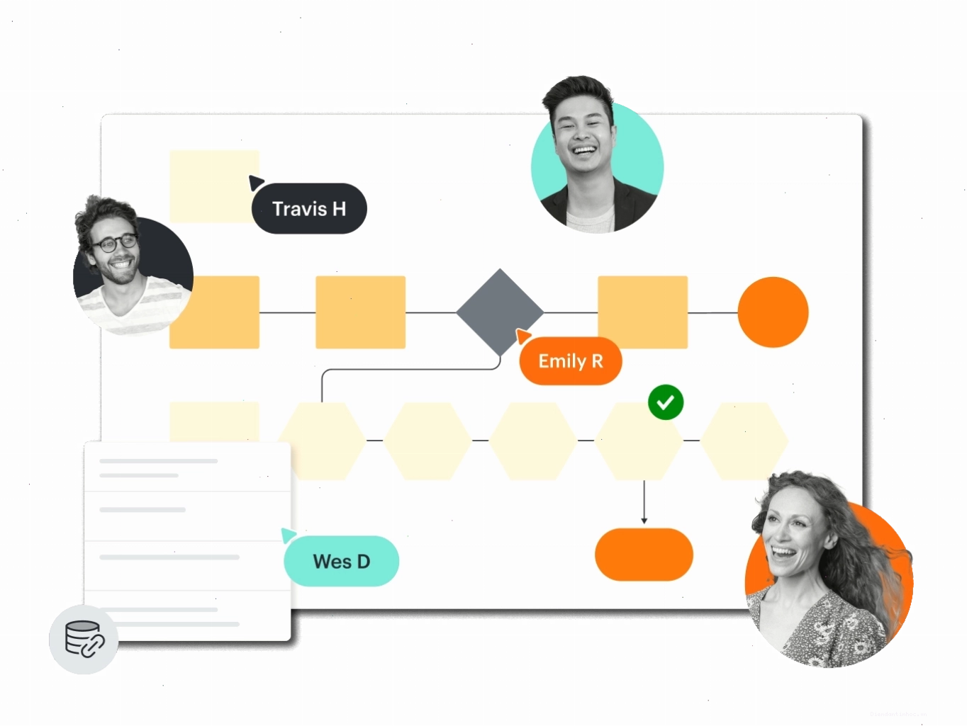 Giao diện trực quan của công cụ tạo UML diagram online