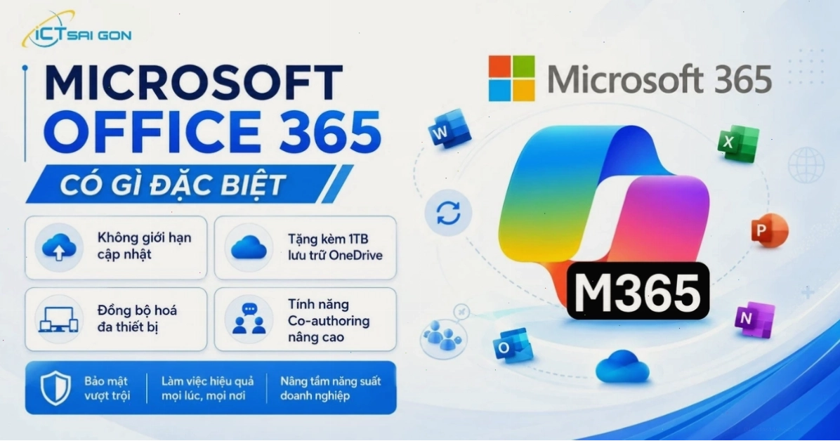 Giao diện ứng dụng Microsoft 365 trên điện thoại Android