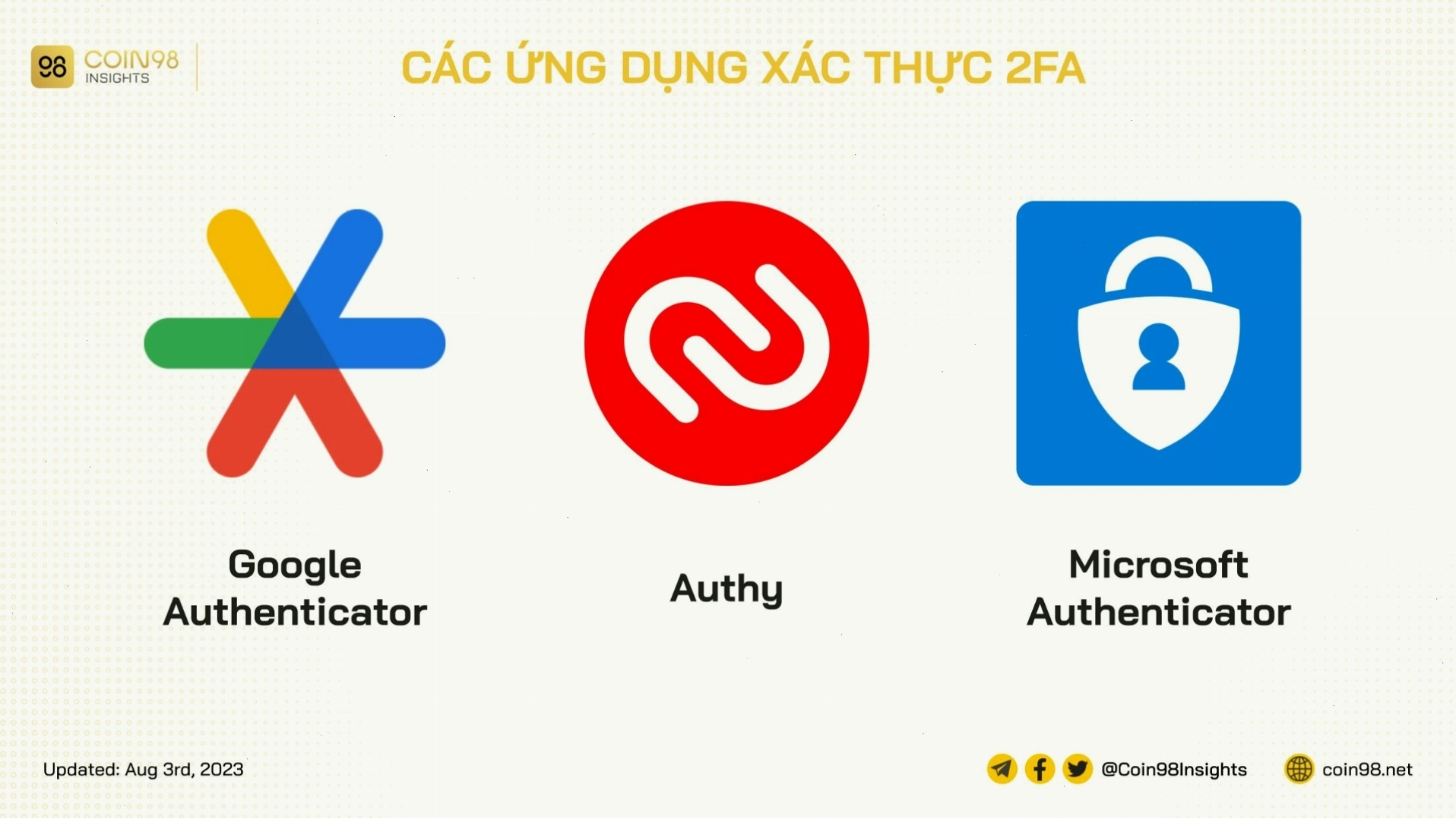 Giao diện ứng dụng xác thực 2FA