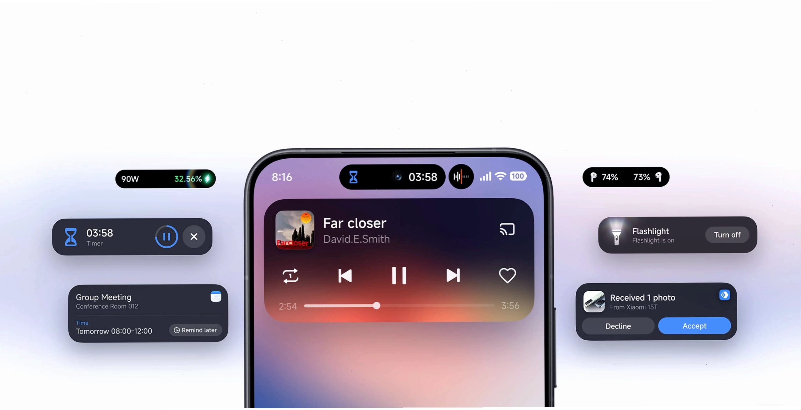 Giao diện Xiaomi HyperIsland hiển thị thông tin tập trung