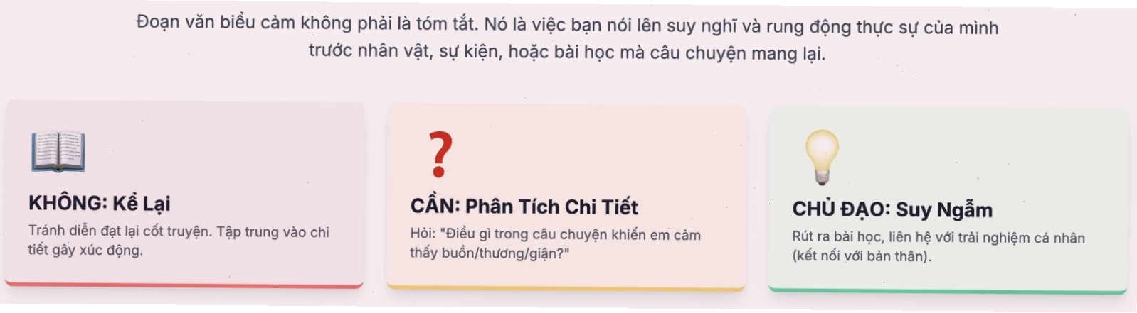 Học sinh tập trung viết bài văn thể hiện tình cảm cảm xúc