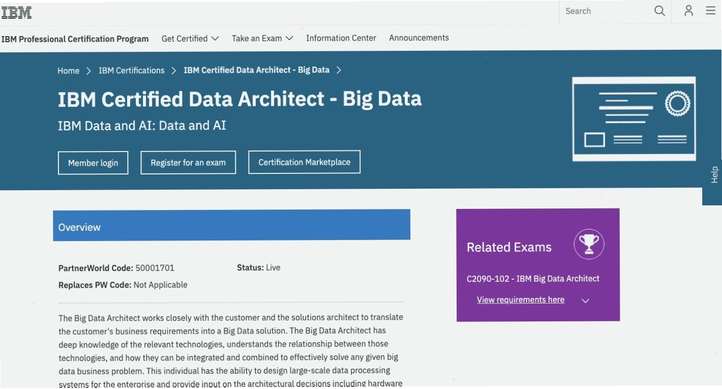 IBM Certified Data Architect - Big Data