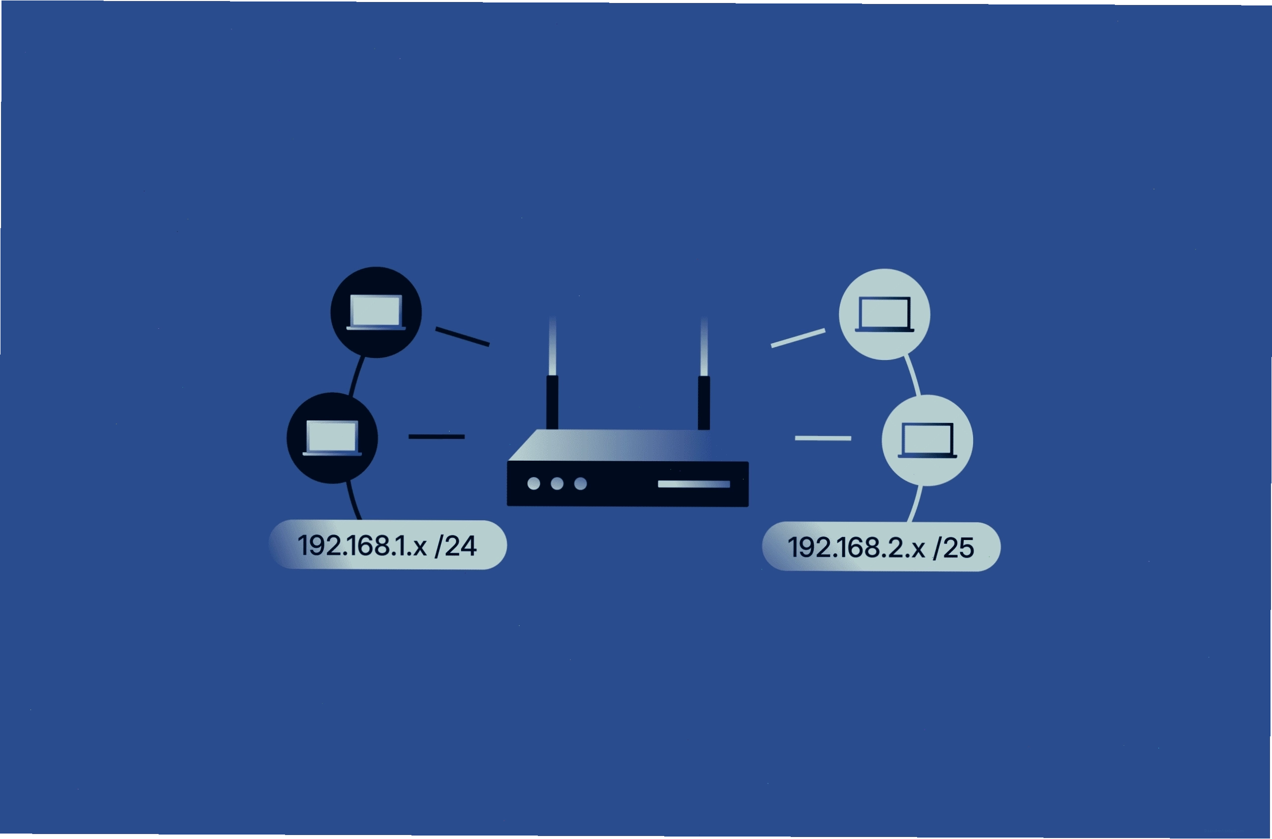 Illustration showing how a subnet mask divides and routes network traffic