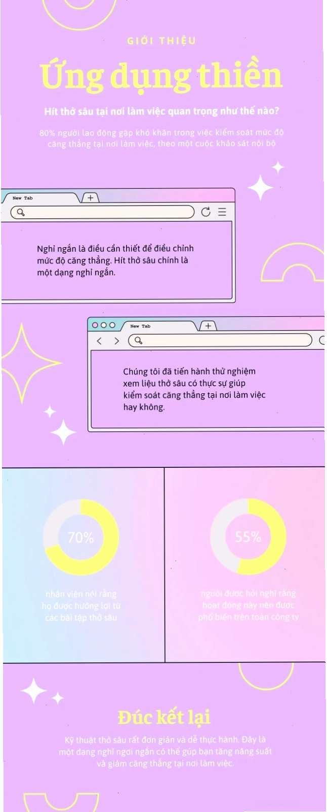 Infographic giao diện người dùng internet tạo động lực với màu chuyển tiếp tím hoa cà và hồng