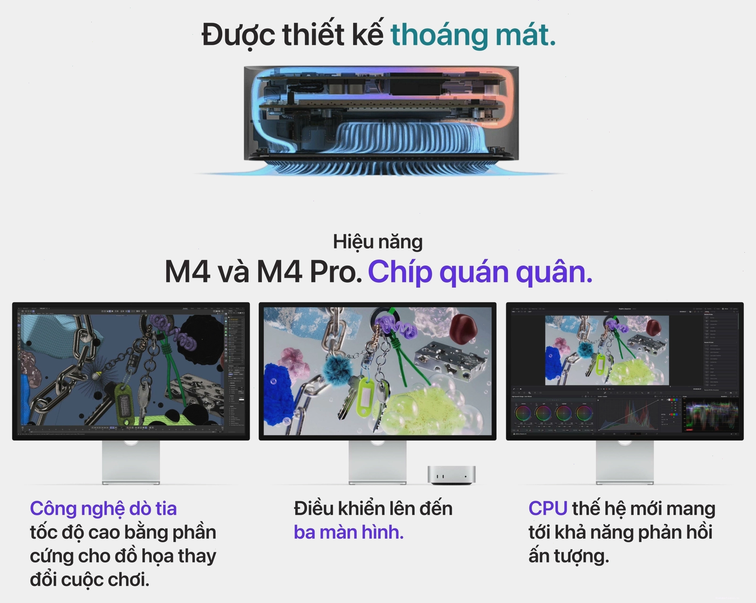 Khả năng tiết kiệm năng lượng của Mac Mini M4